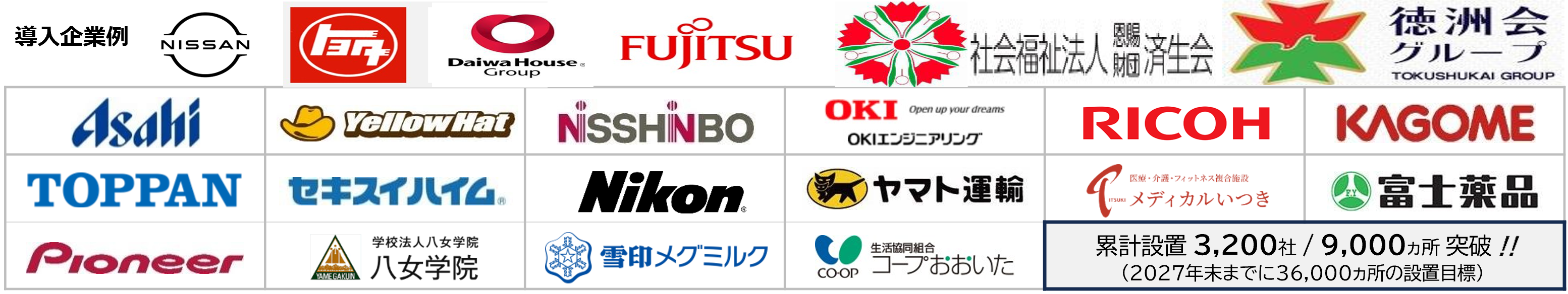 導入実績イメージ